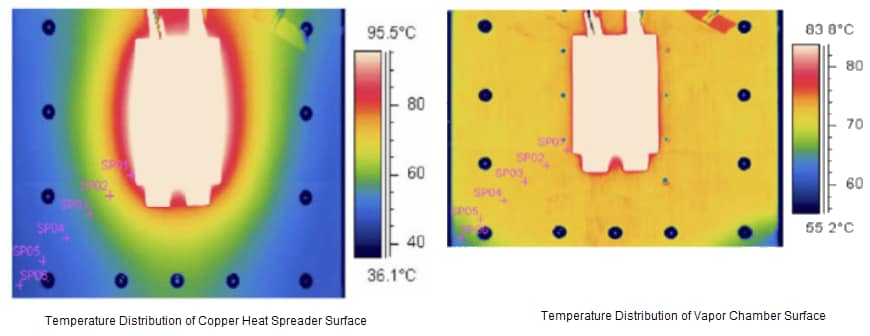 Advanced Thermal Solutions ATS-VC Aluminum Vapor Chambers